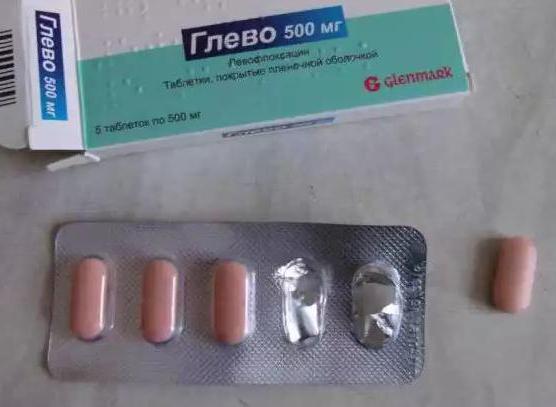 антибиотик глево отзывы