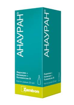 Антибиотики для лечения наружного отита у взрослых